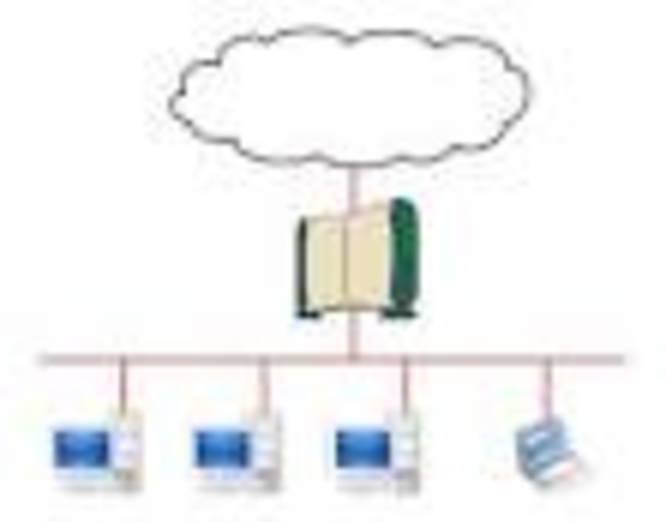 תוכנית התקשוב שלב ב'