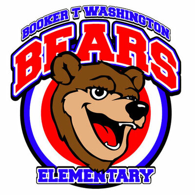 Timeline: Early Start Events