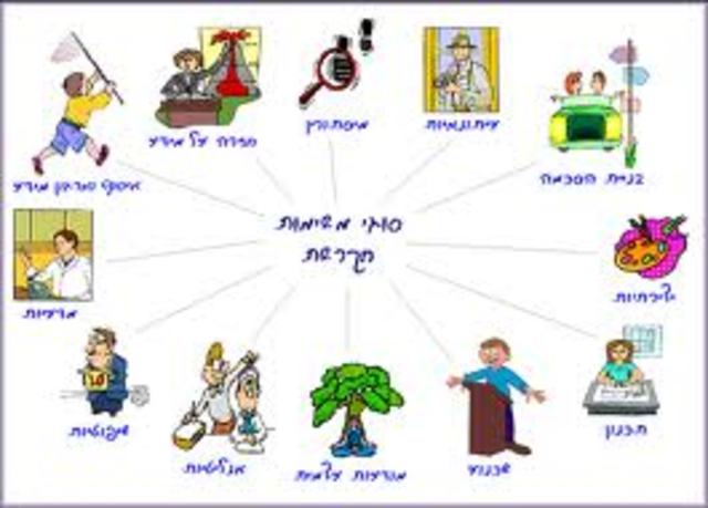 פיתוח והפעלת מודלים חדשניים