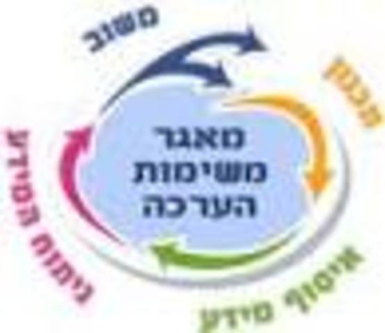 פעילות להכנת מדיניות מקיפה בתחום המחשבים בחינוך