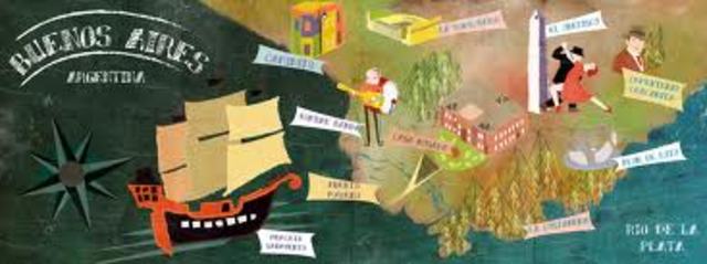 Buenos Aires was established