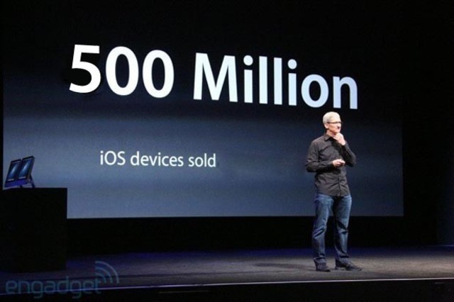 over 500 million iOS devices sold