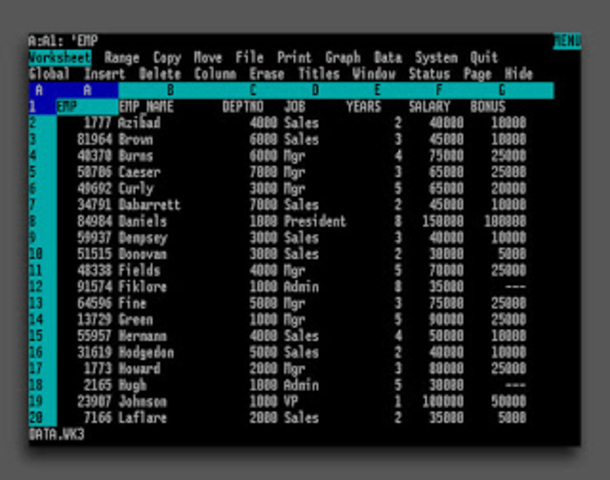 Planilha Eletrônica