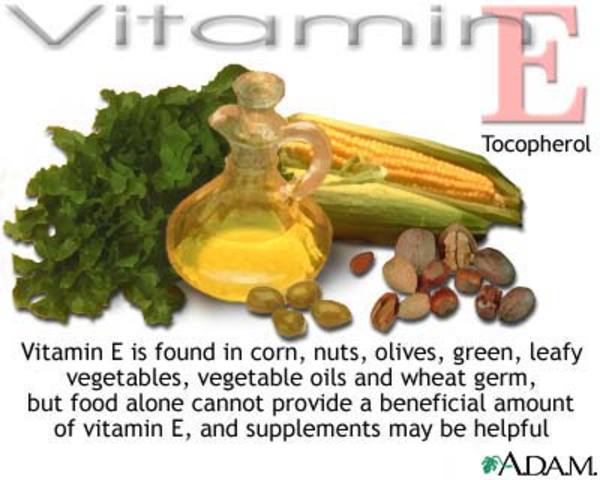 Vitamin E was Discovered