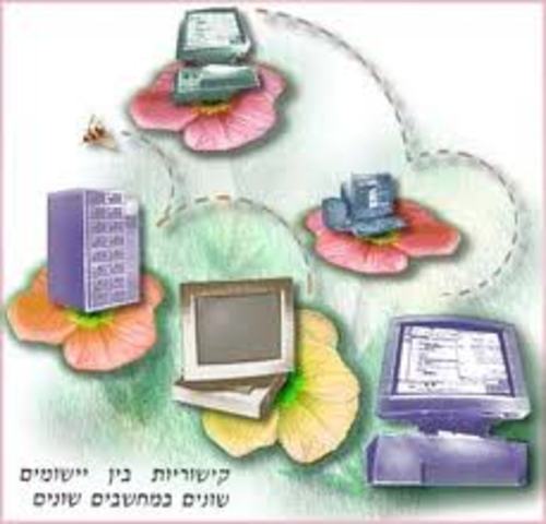 צמיחת רשת האינטרנט ושילוב המחשב. אך המחשב עדיין אינו חלק בלתי נפרד של תהליך החינוך.