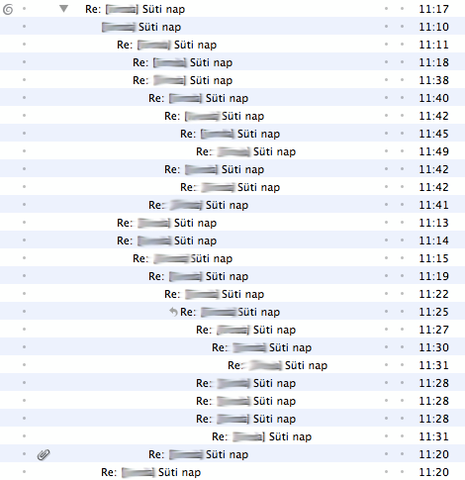 Elindul az iroda lista