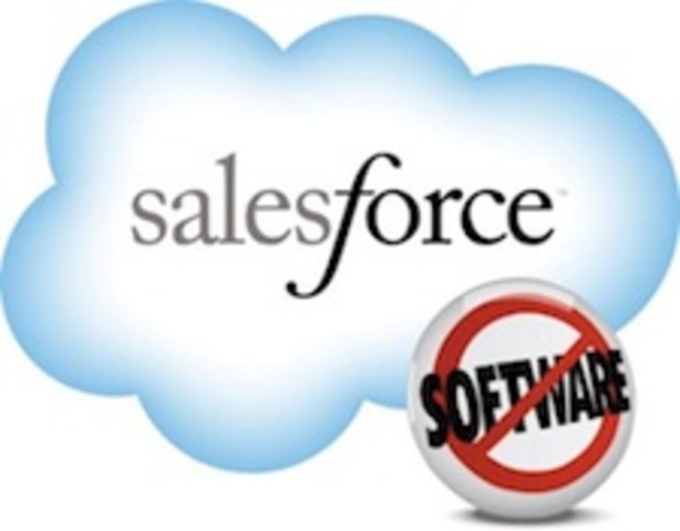Salesforce Buisness Apps
