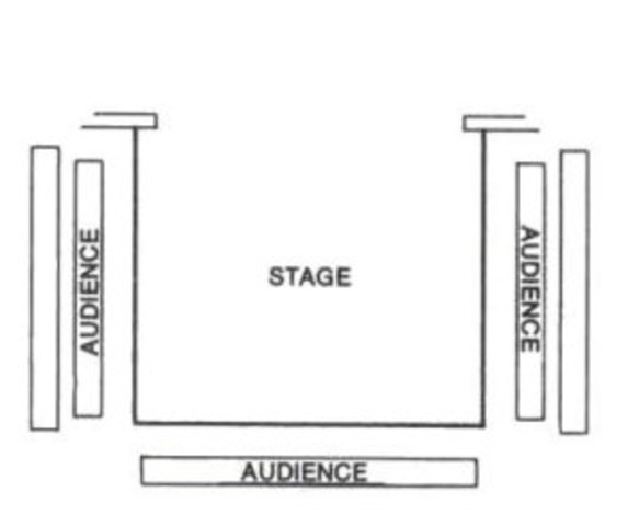 Thrust Stage