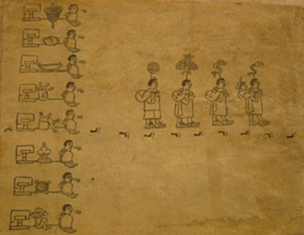 Llegada de grupos de lengua náhualt