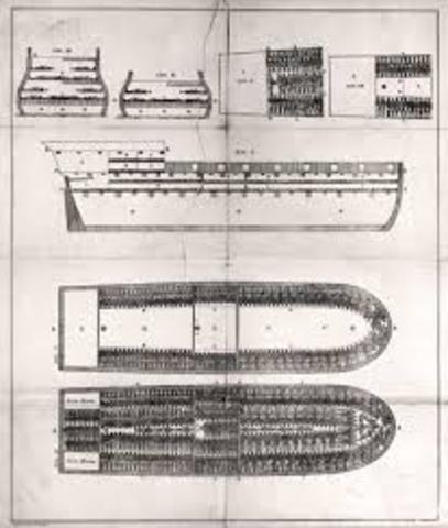 1788 slave ship brooks was dawn out