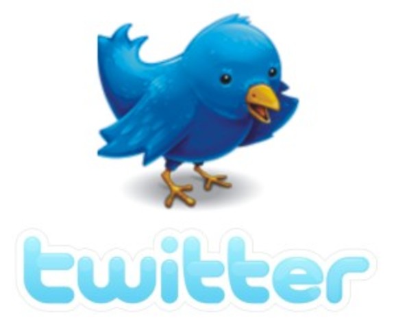 Twitter Created