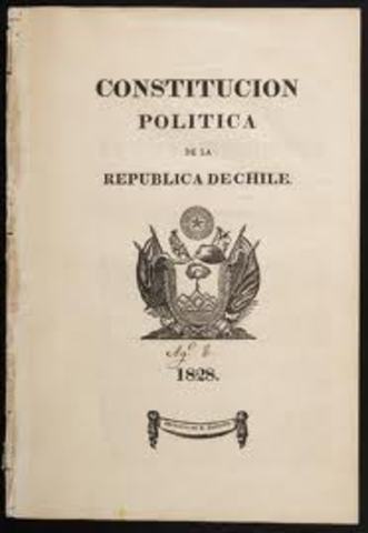 La Constitución Política de 1828