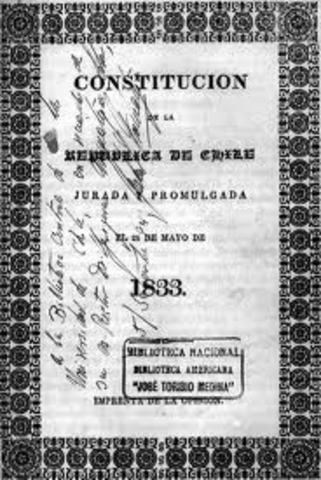 Constitución Política del Perú de 1933