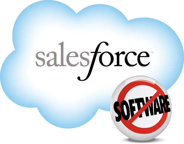 Cloud Computing: Salesforce.com