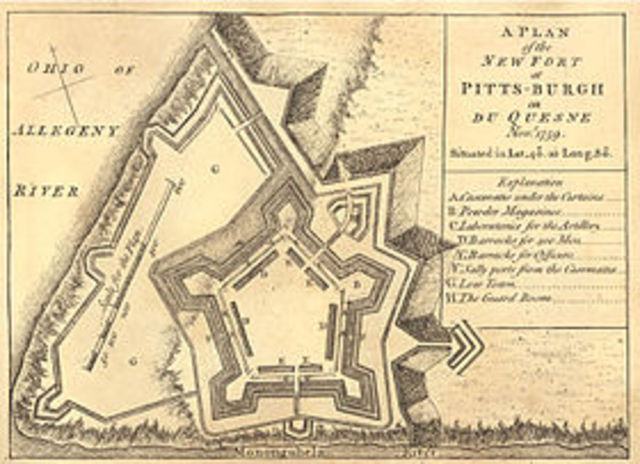 Fort Pitt Was Created