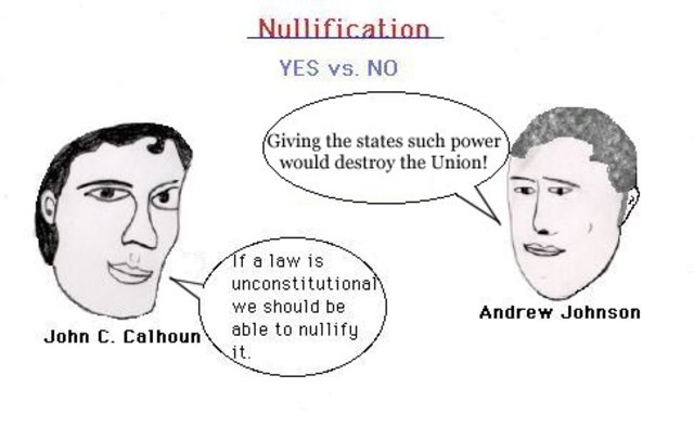 South Carolina Nullification Crisis