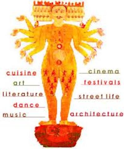 What is culture and what are some major aspects of culture?