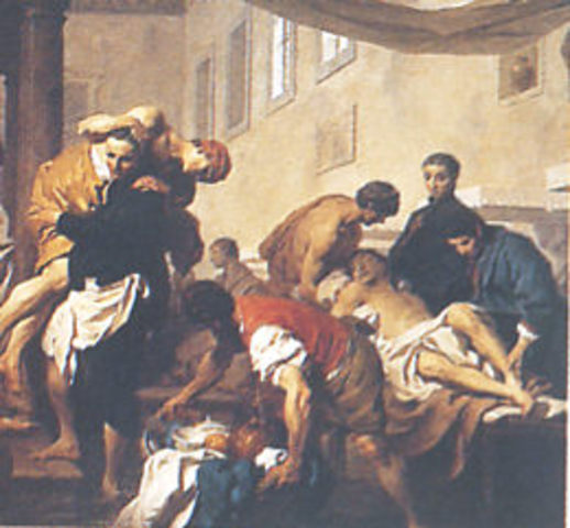 ORDEN DE LOS MINISTROS