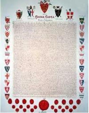 La Carta Magna en Inglaterra limita el poder del rey y crea elParlamento