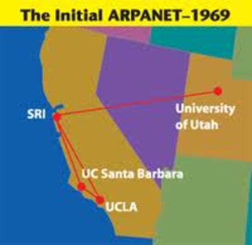 ARPAnet