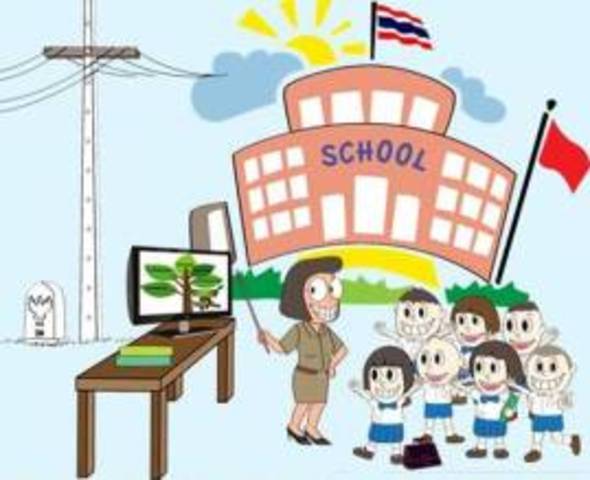 Integrating higher grade elementary schools and fee-paying secondary schools ,abolished school boards and established local education authorities(LEAs)