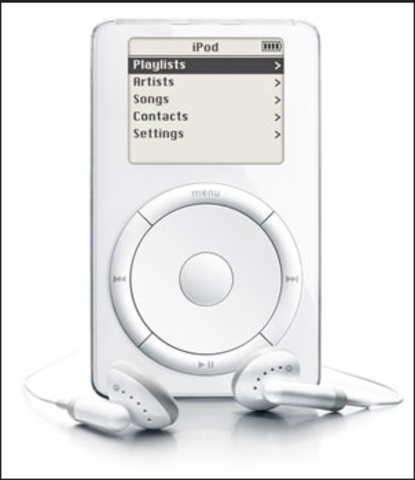 First ipod was invented.
