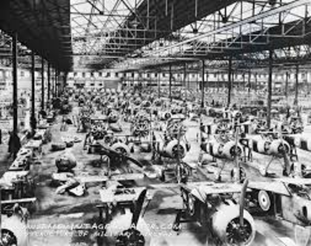 Sopwith Factory founded
