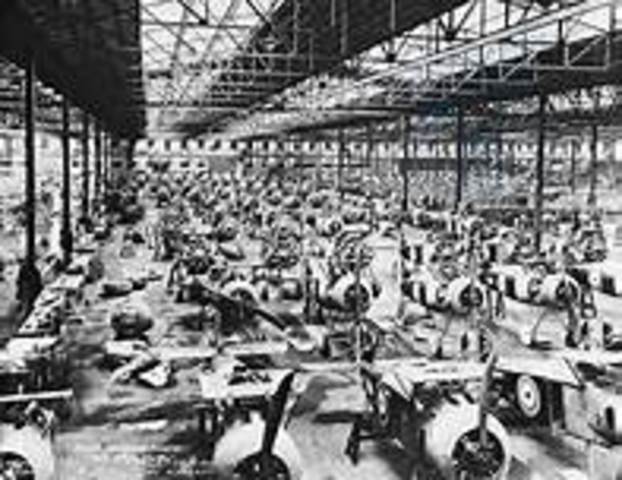 Sopwith Aviation Company Founded