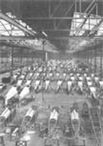 Sopwith Aviation Company Closes