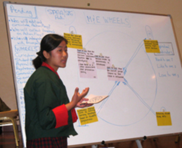 1960 - Introduction of modern education and Beginning of the fundamental education plan.