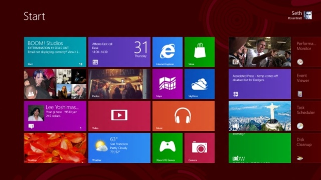 Windows 8 Created