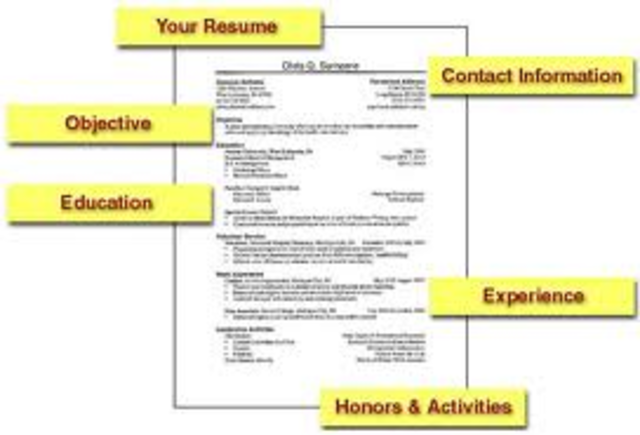 Create a Resume