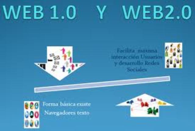 Web 2.0