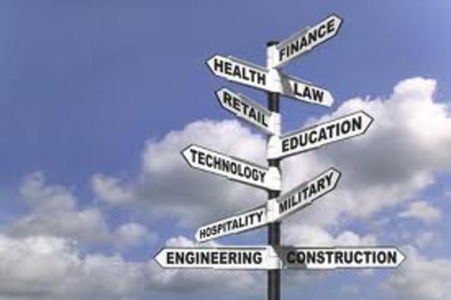 College and Career Readiness