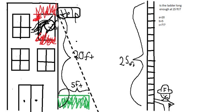 Real Life Example of Pythagorean Theorem