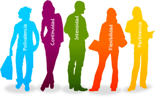 Tipos de Modelos Educativos