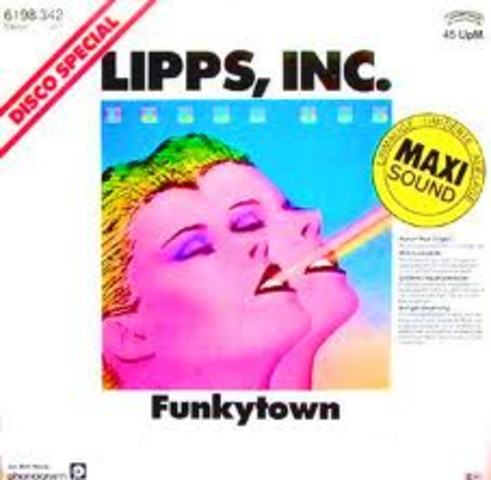 Lipps, Inc