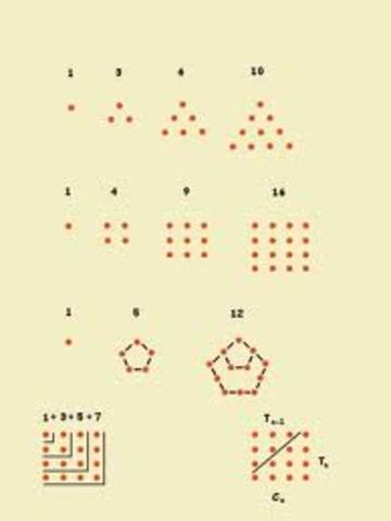 Primeras civilizaciones