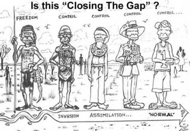 Policy of assimilation of non-british migrants