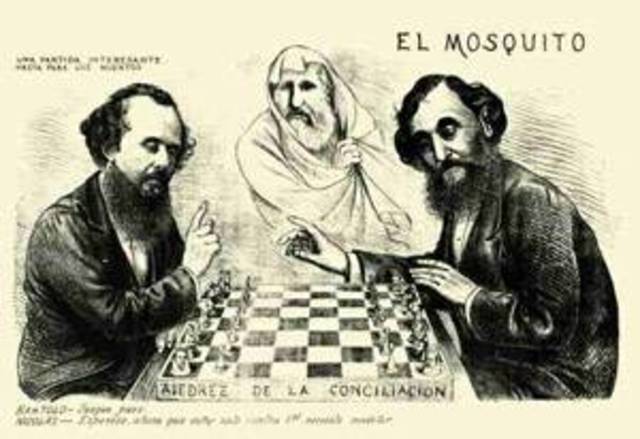 Revolución Mitrista