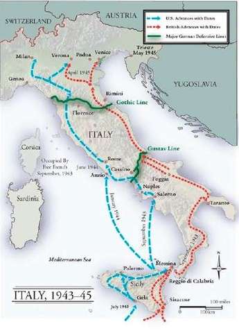 Italy gets K.O by the U.S. and Great Britain