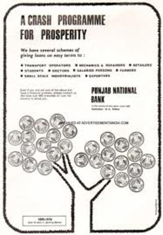 1970s Regarding Banking