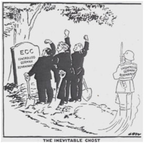 Treaty of Merger establishes EC