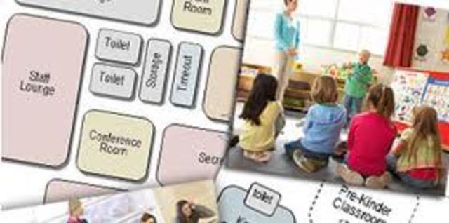 Educational Specifications, Room Plans, and Topographic surveys