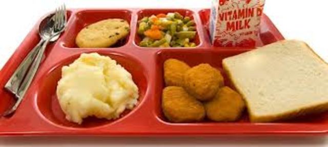 Week 3: Group Project.  Create a week menu for the recommended calorie and nutrition                                       intake for preteens(9-14).