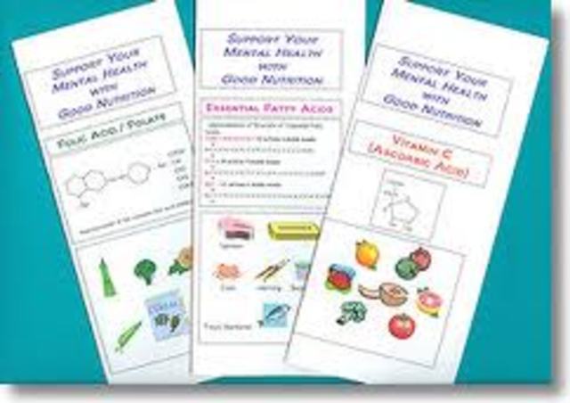 Week 3: Group Project:  Create a brochure promoting foods that boost brain power.