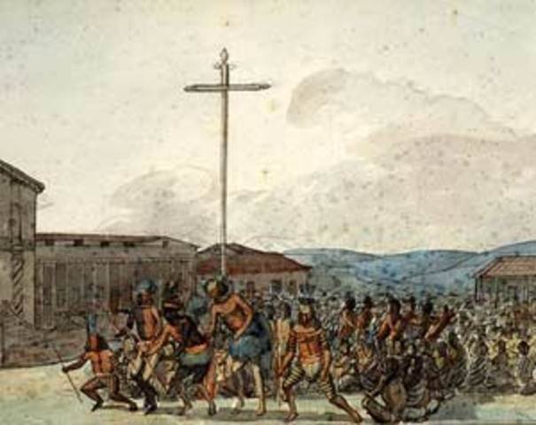 Indians along central coast reject mission life