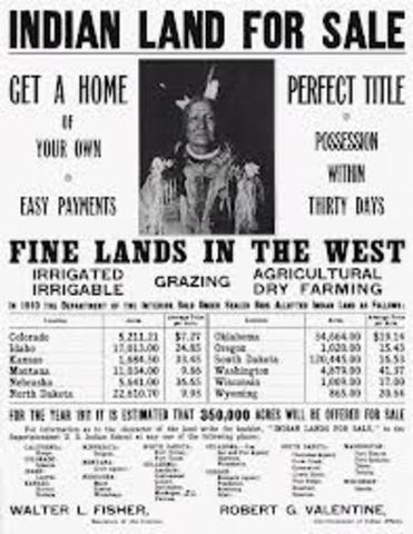 Oklahoma Opened to White Settlement