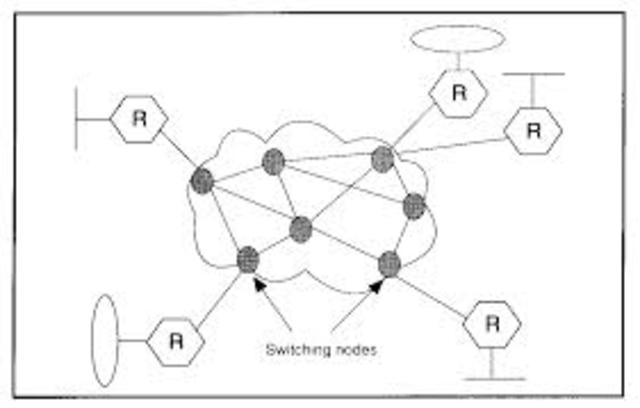 Las redes conmutadas
