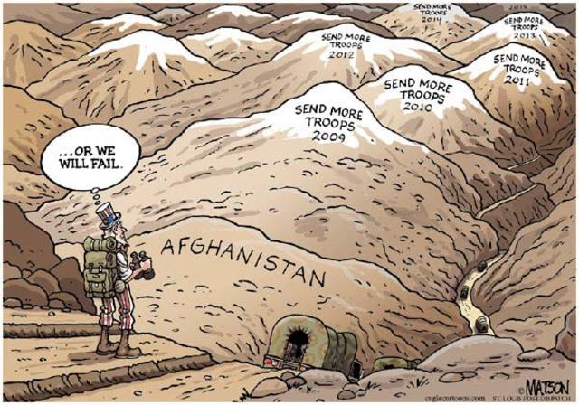 War in Afghanistan